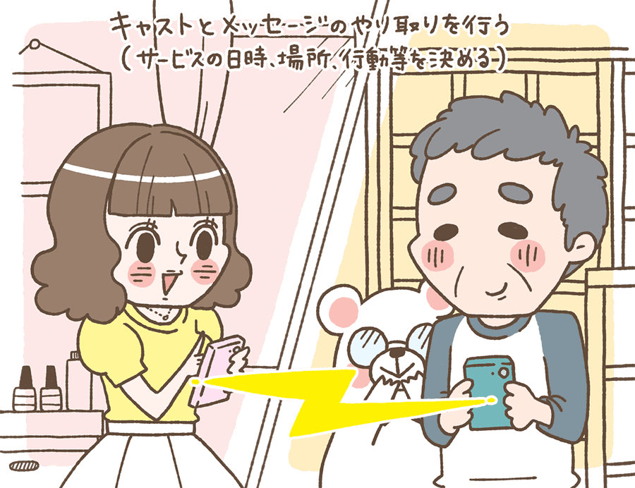 ※メッセージのやり取りにて細かいサービス内容や日時、待ち合わせ場所の相談等を行う。※メッセージで合わないと思えばお断りも可能です。